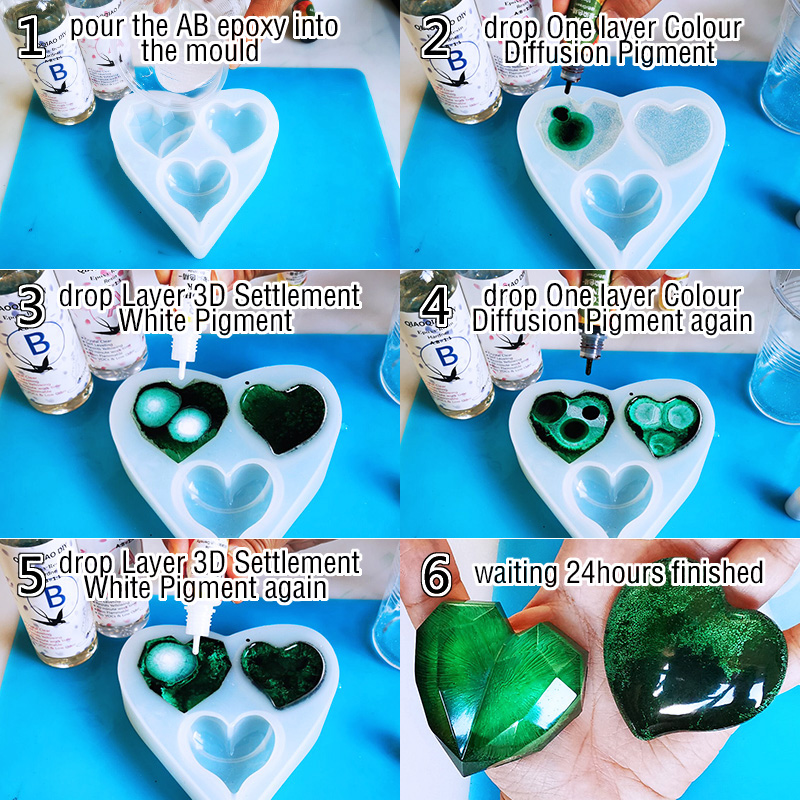 1 Set Art Ink Alcohol Epoxy Re - Resin Art Alcohol Ink recension och pris