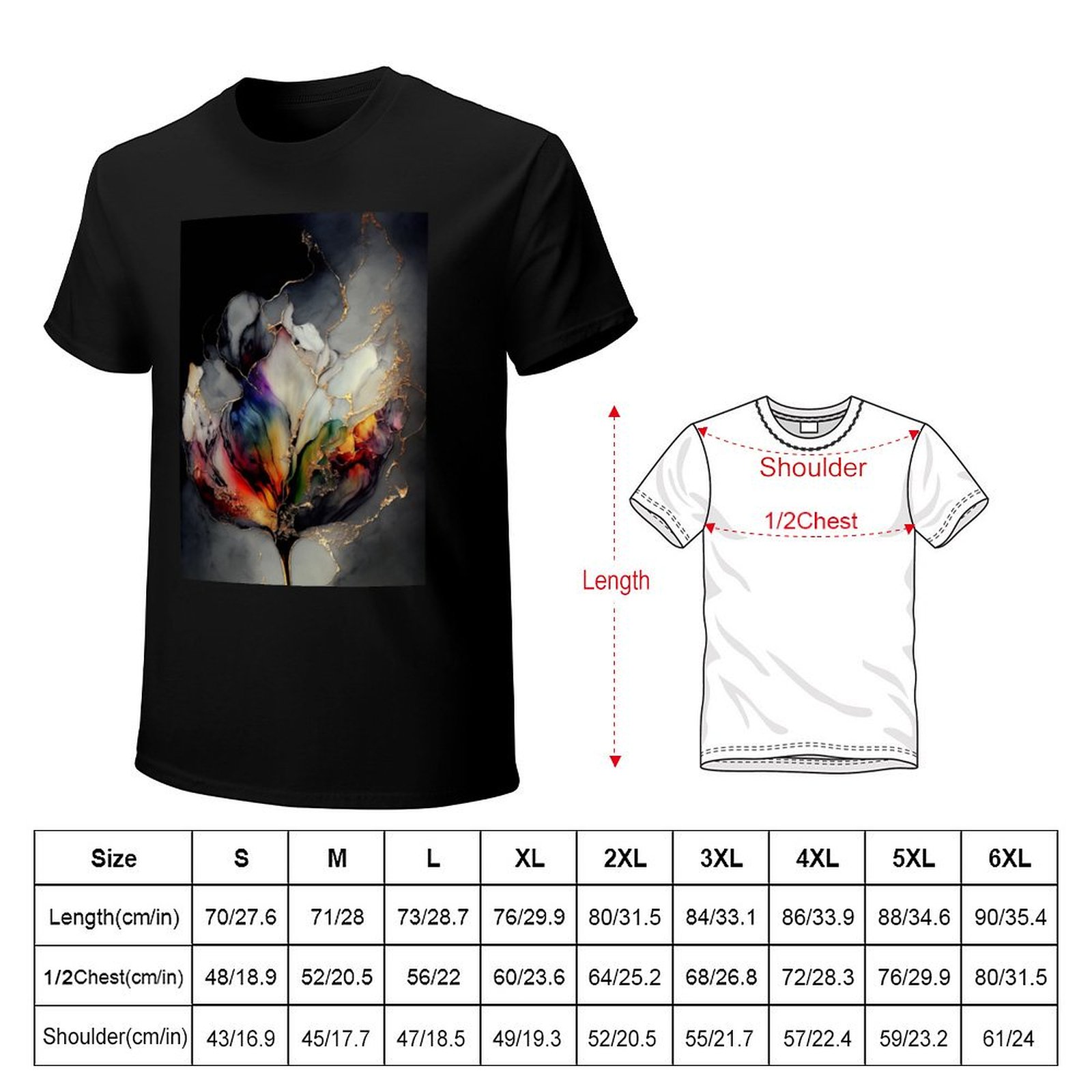 Tulip Symphony - Alcohol Ink R - Resin Art Alcohol Ink recension och pris